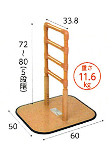 マツ六 たよレール